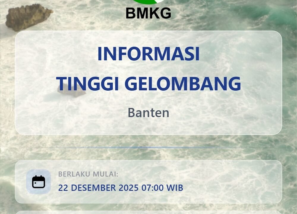 Berpeluang Terjadi Gelombang Tinggi Hingga 2,5 Meter, Nelayan Berhenti Melaut