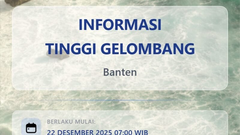 Berpeluang Terjadi Gelombang Tinggi Hingga 2,5 Meter, Nelayan Berhenti Melaut